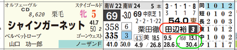 hc05222711-17