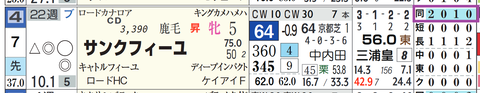 中山１１Ｒ２