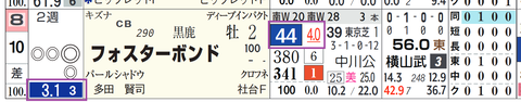 東京３Ｒ２