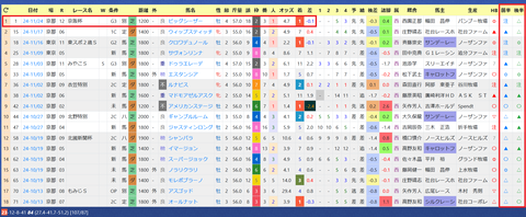 北村友一騎手２