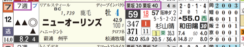 阪神１２Ｒ３