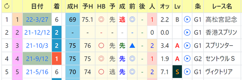 CapD20220511_1