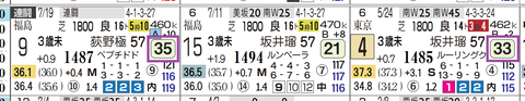 中山６Ｒ