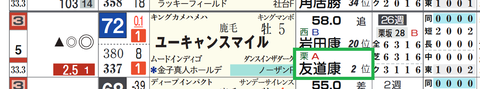 ユーキャンスマイル（友道厩舎）