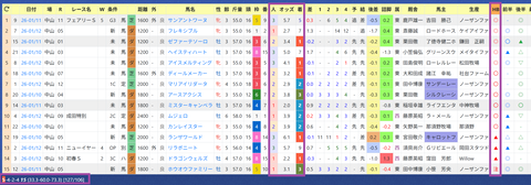 戸崎圭太騎手２