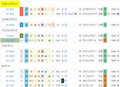 スクリーンショット_14-12-2025_131936_cyber-mm.jp