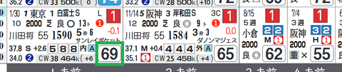 ポタジェ(白富士S)