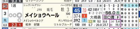 京都3R3