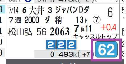 ロードシュトローム(ジャパンダートダービー)