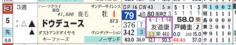 ドウデュース（友道厩舎）
