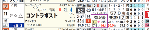 東京１０Ｒ