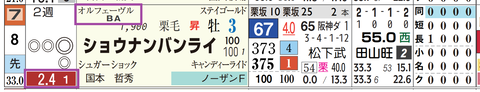 小倉９Ｒ４