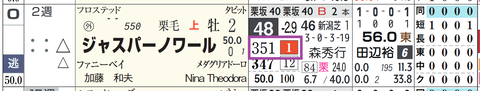 ジャスパーノワール（「推定前半３ハロン」１位）
