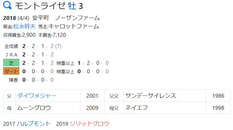 CapD20210721_2