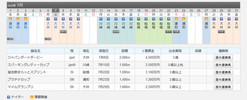 スケジュール(南関東)