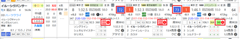 イルーシヴパンサー