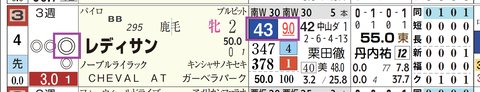 新潟２Ｒ２