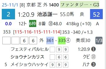 スクリーンショット_14-12-2025_132650_cyber-mm.jp