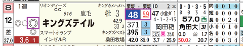 小倉６Ｒ３