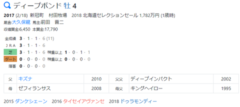 CapD20210423