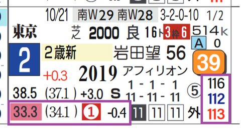 東京３Ｒ