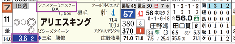 京都７Ｒ３