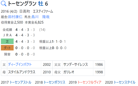 CapD20220504_2