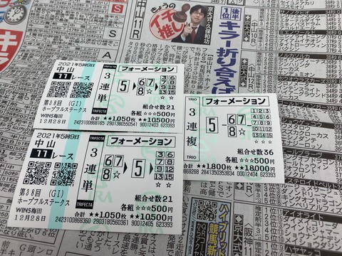 ホープフルSの馬券