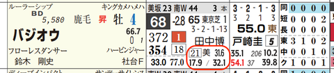 hc05222c12-16