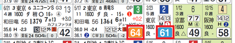 中京10R