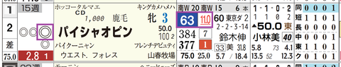 中山６Ｒ２