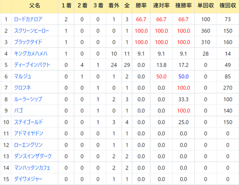 CapD20211027_2