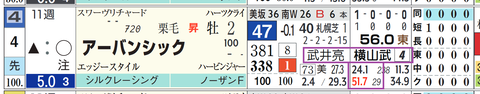 東京９Ｒ