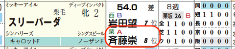 lhc09215111-12
