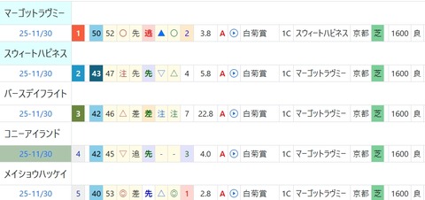 スクリーンショット_14-12-2025_125439_cyber-mm.jp