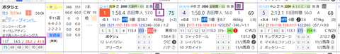 ポタジェ