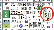 hc05252211-8