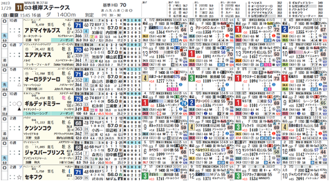 根岸Ｓの想定版１