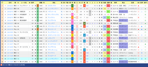 木村哲也厩舎２