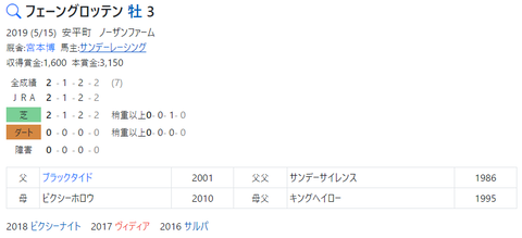CapD20220630_4