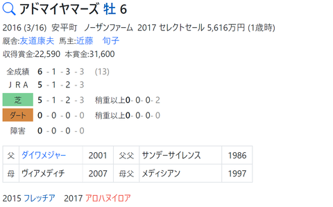 CapD20220429_4