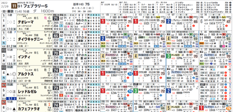 フェブラリーＳ１