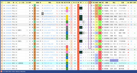横山和生騎手２