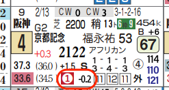 hc09222511-11
