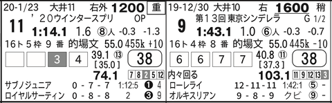 CapD20200401_22