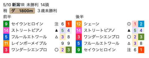 スクリーンショット 2020-05-15 7.15.25