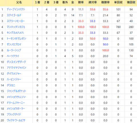 CapD20210918_2