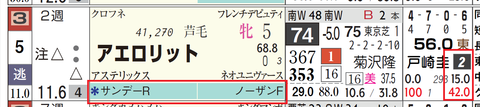 アエロリット