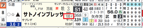 サトノインプレッサ（道悪）