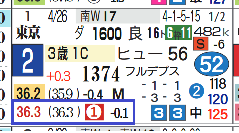 東京5R3